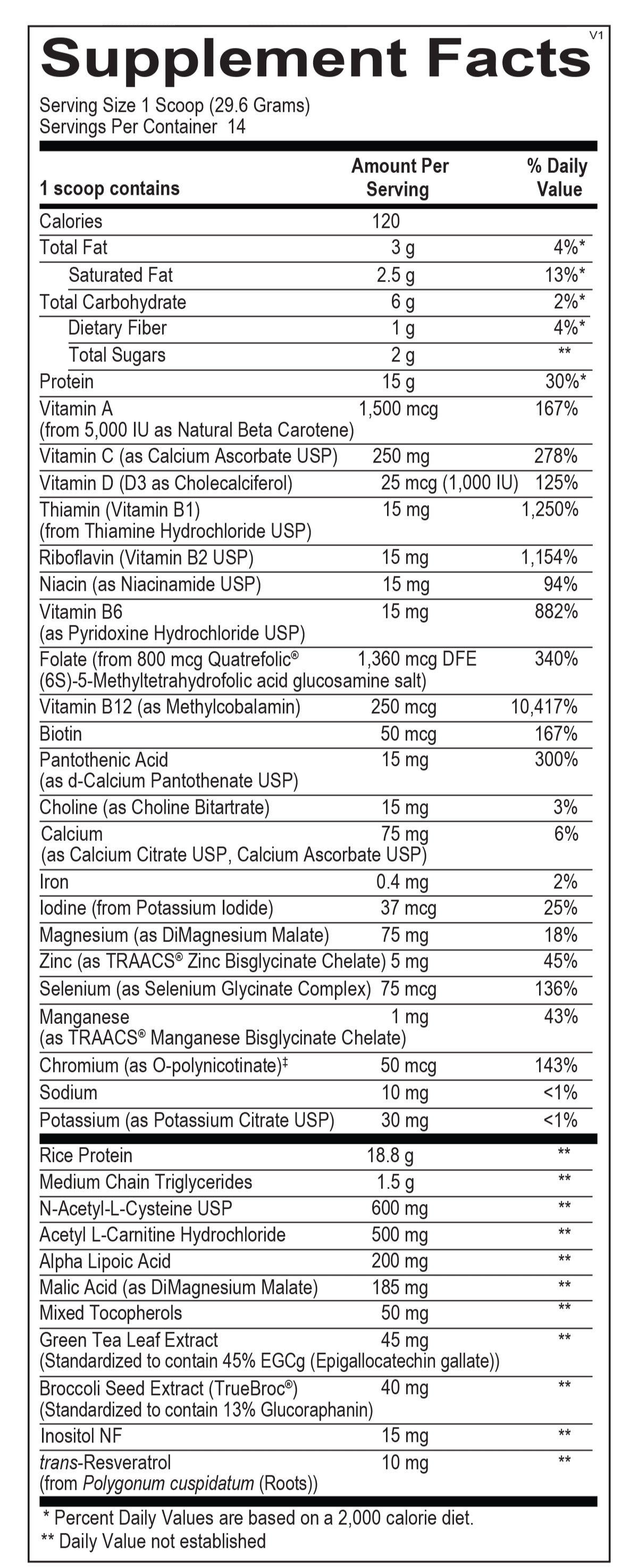 Supplement Facts label for protein blend powder with vitamins, minerals, amino acids.