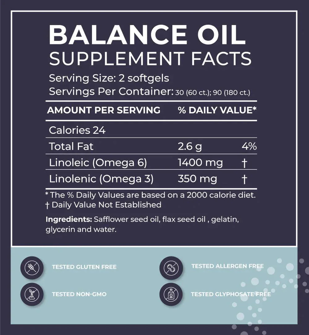 Balance Oil supplement facts label highlighting omega 3, omega 6, gluten free, non-GMO softgels.