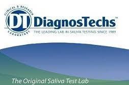 Hormone Panel Saliva - SDBrainCenter